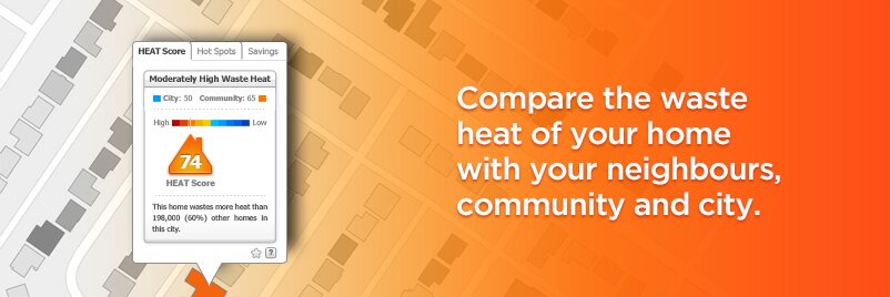 Discover your HEAT Score
